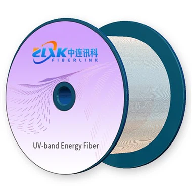 UV - Fiber tenaga band